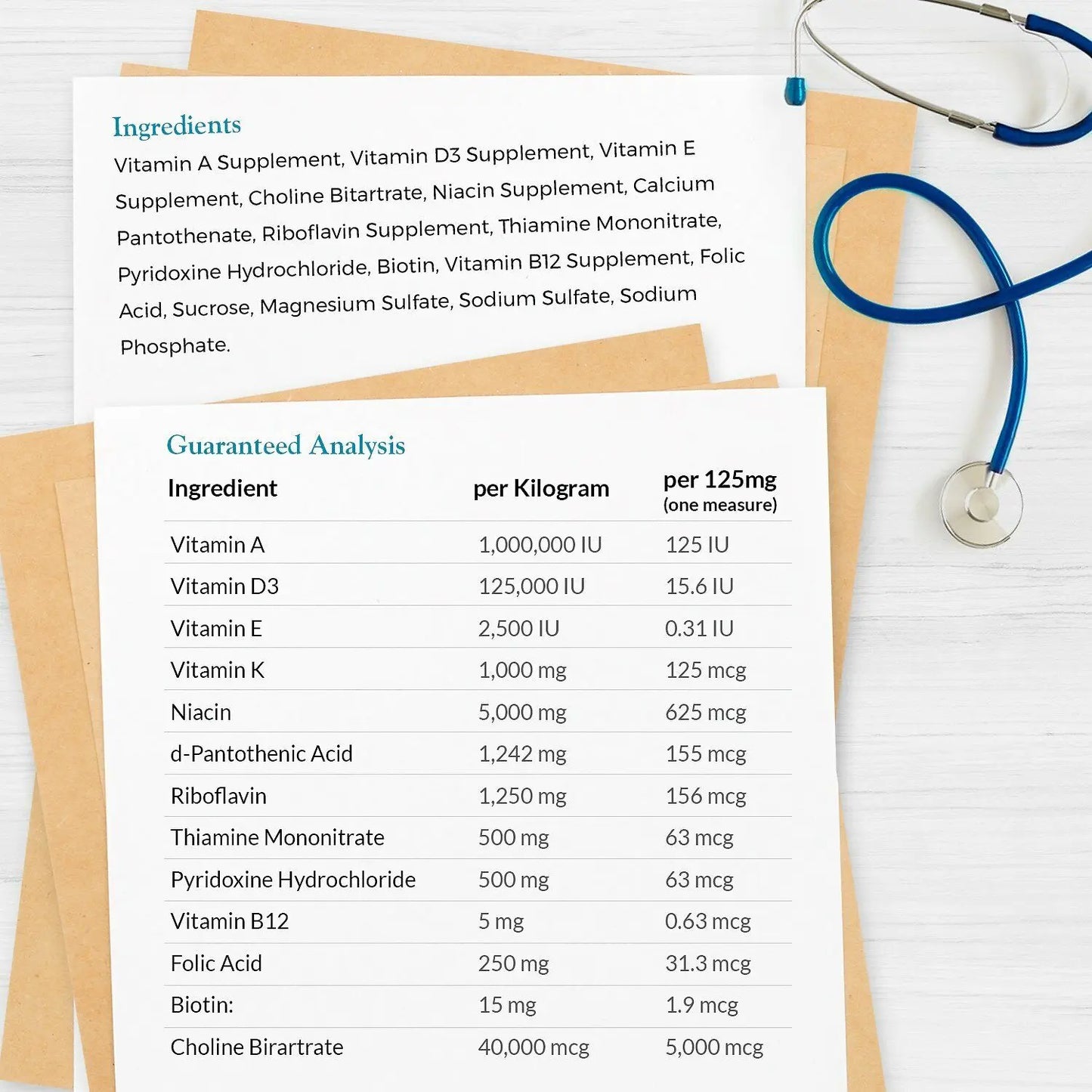 Lafeber Company Avi-Era Bird Vitamin Powder 1ea/1.25 oz Lafeber Company