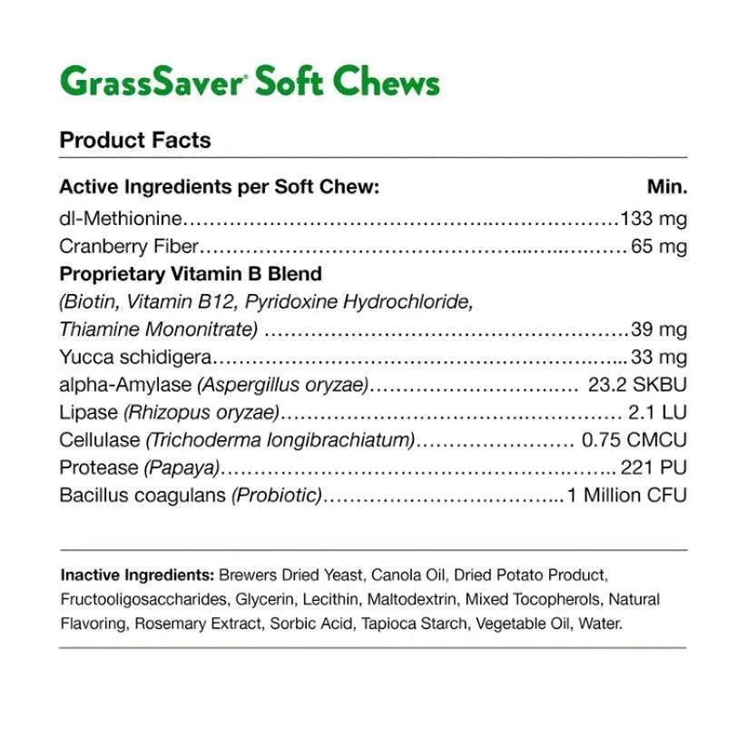 NaturVet Grass Saver Plus Enzymes 120Ct ADMC
