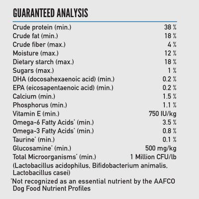 Show full view: ORIJEN Amazing Grains Original High-Protein Dry Dog Food, 30-lb bag slide 8 of 13