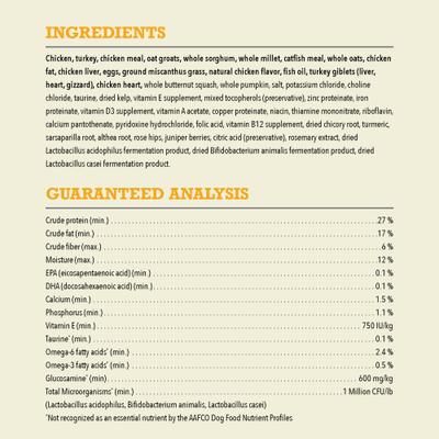 ACANA Free-Run Poultry Wholesome Grains Dry Dog Food, 22.5-lb bag slide 7 of 14