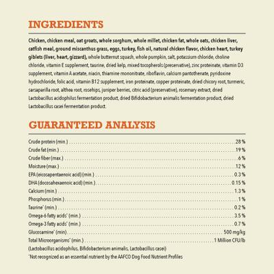 ACANA Wholesome Grains Puppy Real Chicken Eggs &Turkey Dry Dog Food, 22.5-lb bag slide 7 of 13