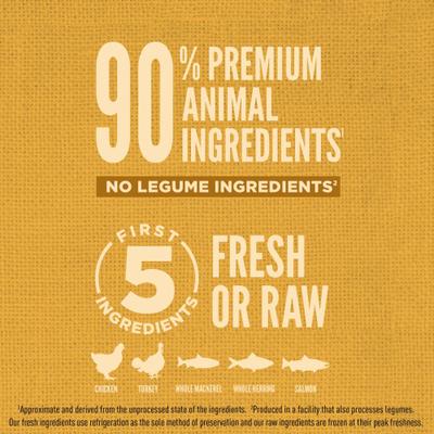 Show full view: ORIJEN Amazing Grains High-Protein Puppy Dry Dog Food, 22.5-lb bag slide 6 of 13