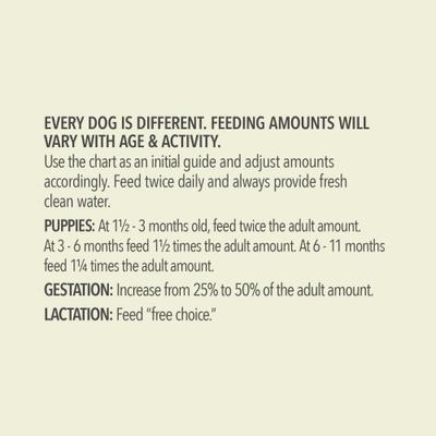 ACANA Free-Run Poultry Wholesome Grains Dry Dog Food, 22.5-lb bag slide 8 of 14