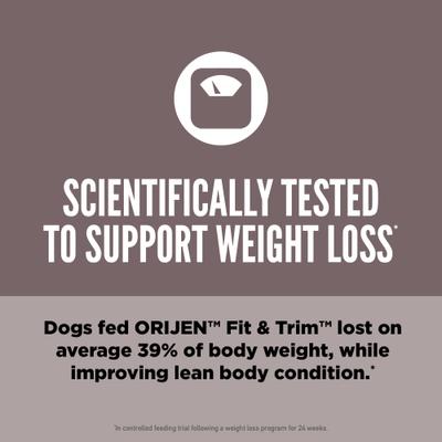 Show full view: ORIJEN Fit & Trim Grain-Free High-Protein Dry Dog Food, 23.5-lb bag slide 5 of 13