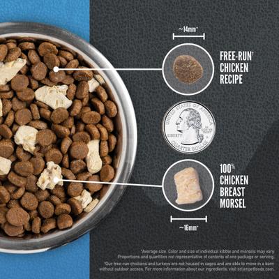 ORIJEN Wild Reserve Free-Run Chicken Dry Dog Food, 20-lb bag slide 7 of 12