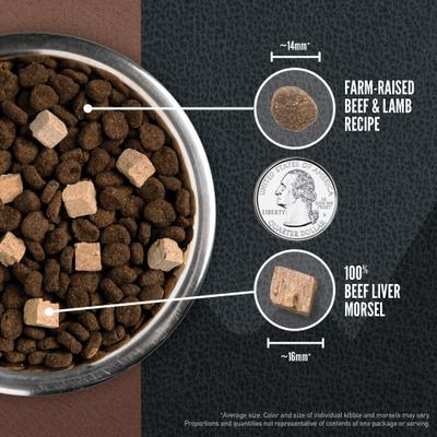 ORIJEN Wild Reserve Farm-Raised Beef & Lamb Dry Dog Food, 20-lb bag slide 7 of 12