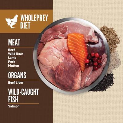 Show full view: ORIJEN Amazing Grains Regional Red High-Protein Dry Dog Food, 22.5-lb bag slide 6 of 13