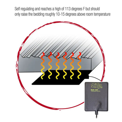 Zilla Terrarium Heat Mats Black 1ea/Mini, 1-5 gal, 4 W Zilla