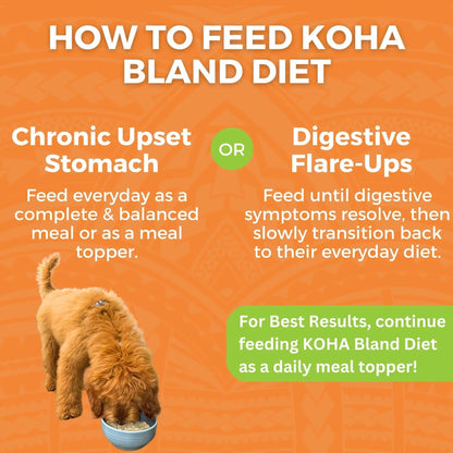 Koha Dog Bland Diet Chicken Rice 12.5oz. (Case of 6) Koha