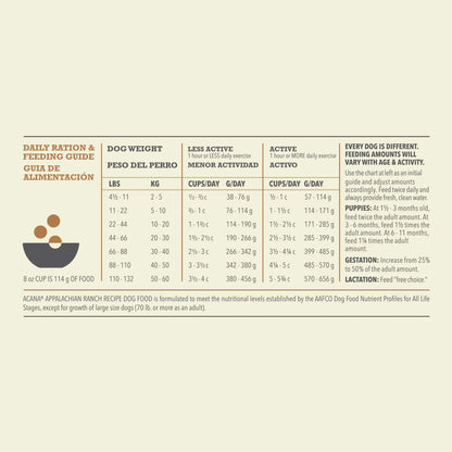 ACANA Grain Free, Highest Protein, Appalachian Ranch Dry Dog Food, 25 lbs. - Carousel image #5