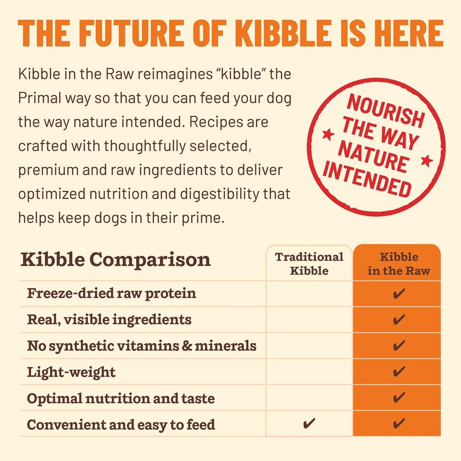 Primal Dog Freeze-Dried Kibble In The Raw Beef 9Lb Primal Pet Food