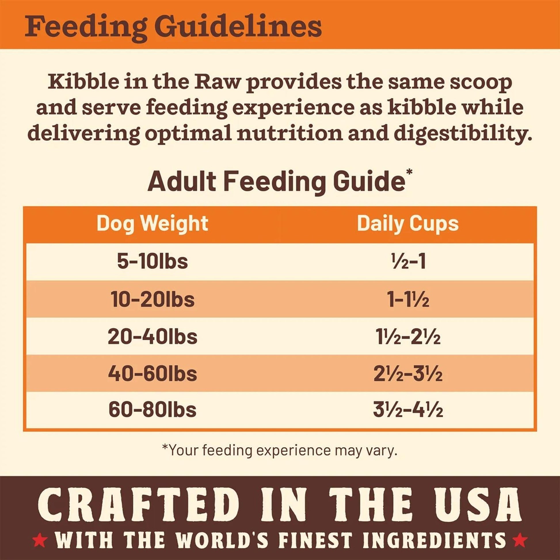 Primal Dog Freeze-Dried Kibble In The Raw Beef 9Lb Primal Pet Food