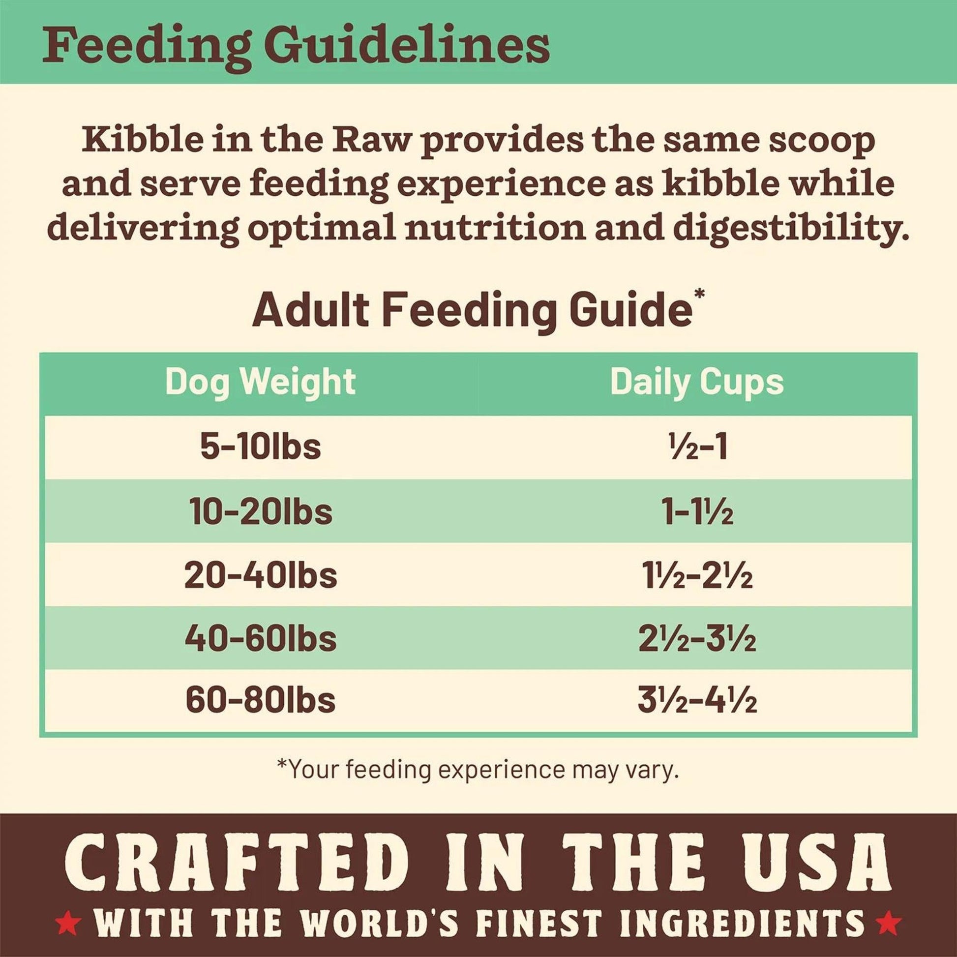 Primal Dog Freeze-Dried Kibble In The Raw Chicken 9Lb Primal Pet Food