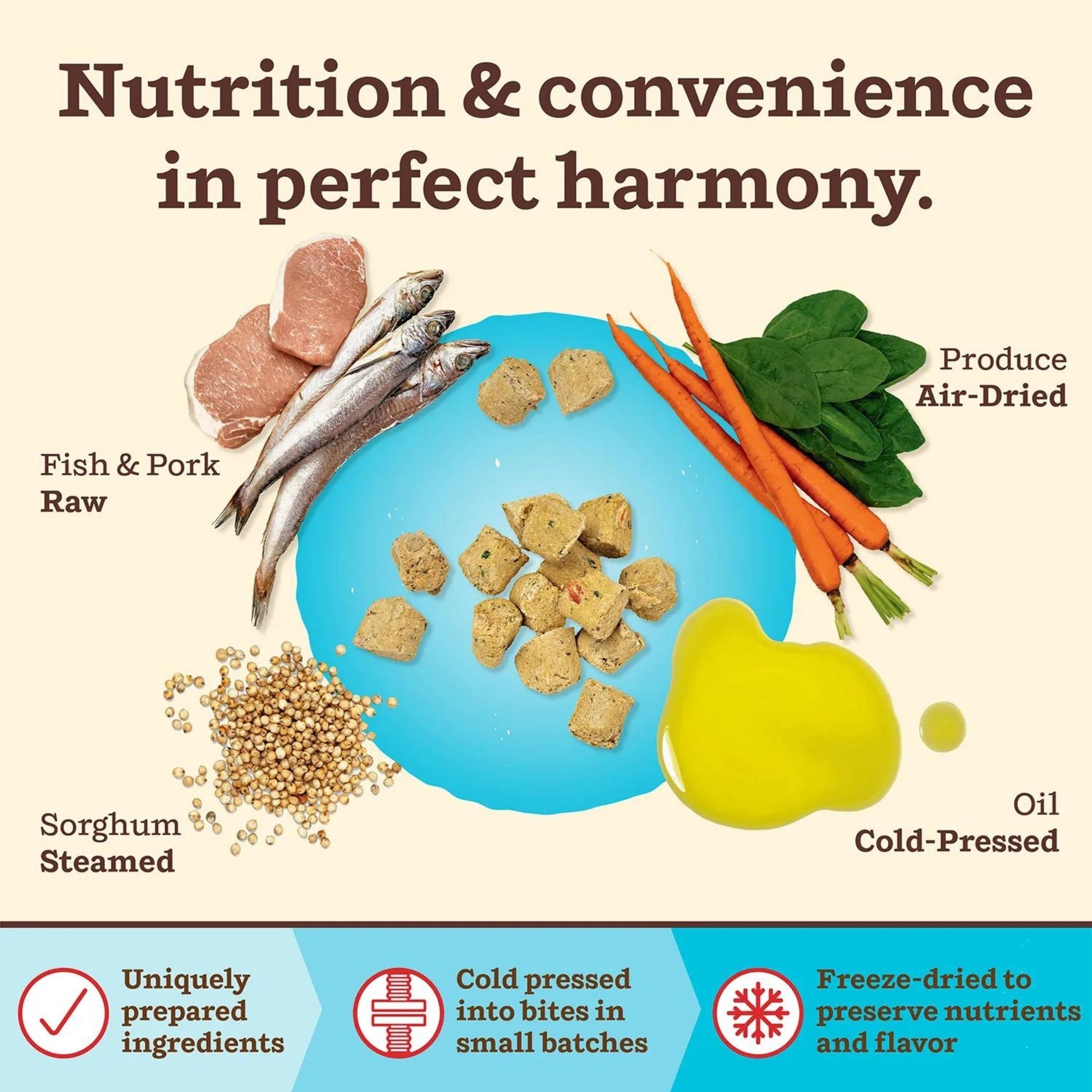 Primal Dog Freeze-Dried Kibble In The Raw Fish 9Lb Primal Pet Food