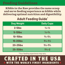Primal Dog Freeze-Dried Kibble In The Raw Small Breed 1.5Lb Primal Pet Food