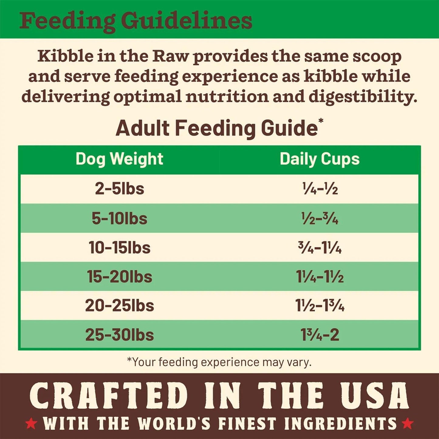 Primal Dog Freeze-Dried Kibble In The Raw Small Breed 4Lb Primal Pet Food