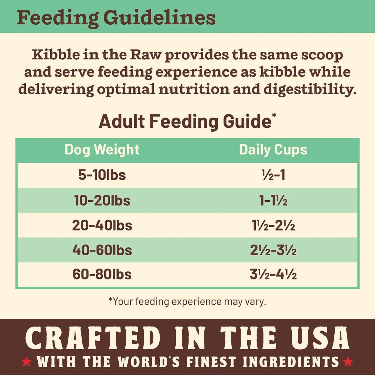 Primal Dog Freeze-Dried Kibble In The Raw Chicken 1.5Lb Primal Pet Food