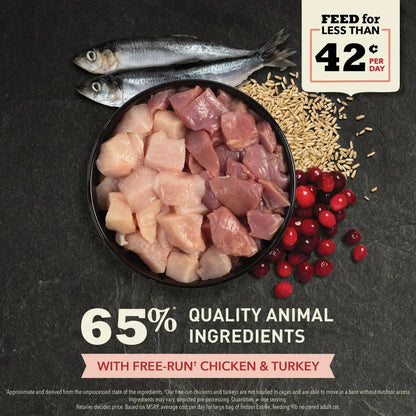 ACANA Indoor Entree Chicken Turkey Whole Herring & Rabbit Dry Cat Food Pet Food Experts