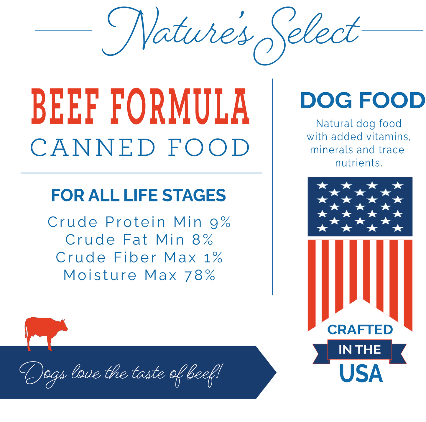 Nature's Select - Beef Formula Paté - Canned Food For Dogs