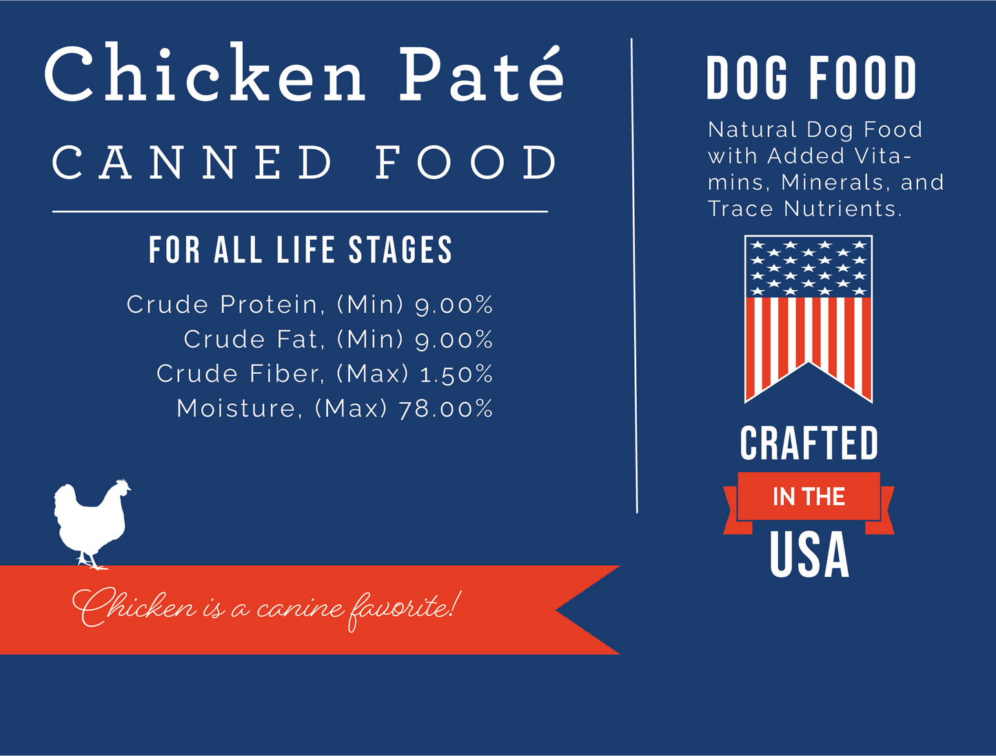Nature's Select - Chicken Formula Paté - Canned Food For Dogs