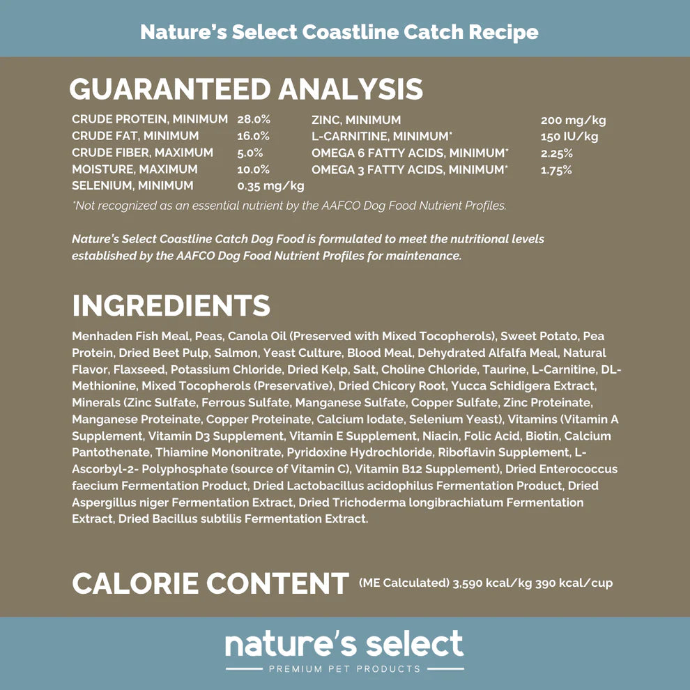 Coastline Catch Recipe - Grain Free White Fish