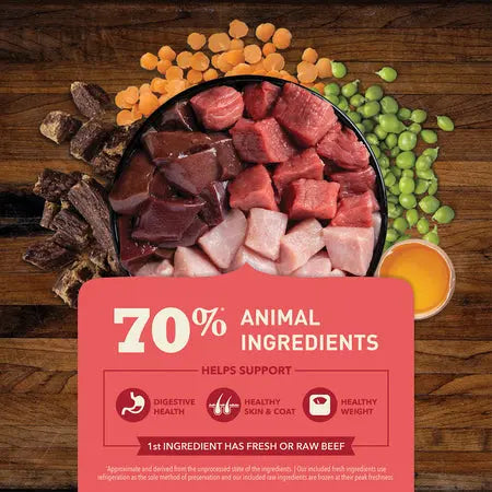 ACANA Butcher's Favorites Grain-Free Farm-Raised Beef & Liver Dry Dog Food Pet Food Experts