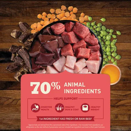 ACANA Butcher's Favorites Grain-Free Farm-Raised Beef & Liver Dry Dog Food Pet Food Experts