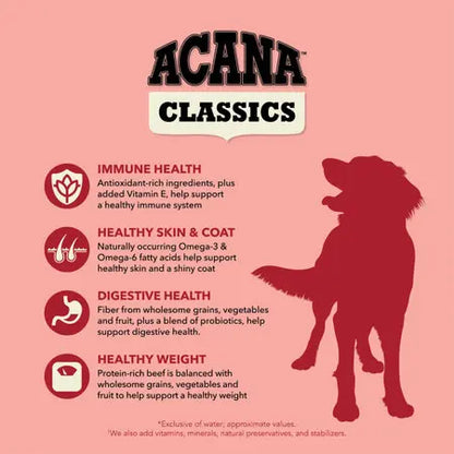ACANA Dog Classics Beef & Barley Recipe Pet Food Experts