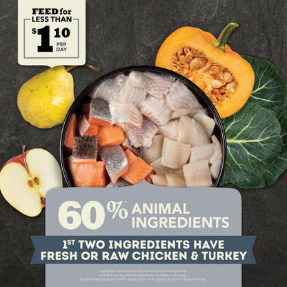 ACANA Light & Fit Grain-Free Dry Dog Food Pet Food Experts