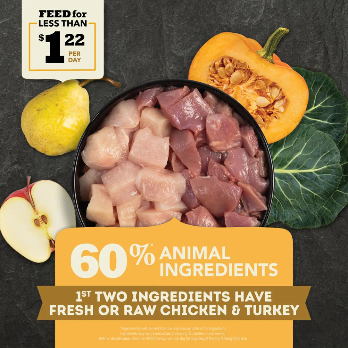 ACANA Free Run Poultry Grain-Free Dry Dog Food Pet Food Experts