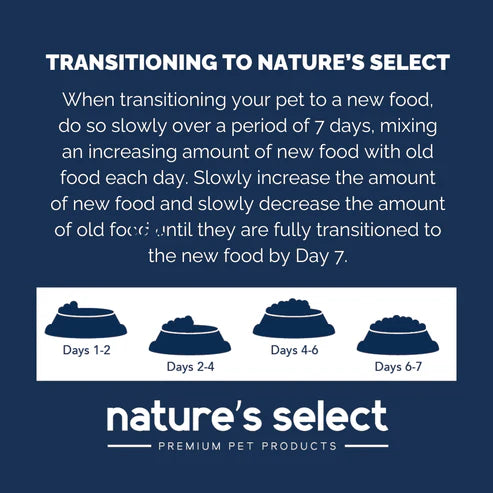 Nature's Select Classic Chicken & Rice Recipe, Dry Dog Food for Adults