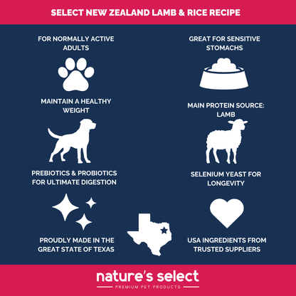Adopter Special New Zealand Lamb & Rice Recipe