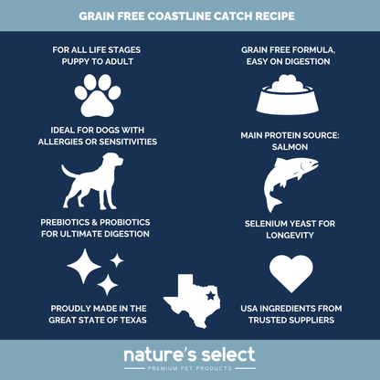 Nature's Select Coastline Catch Recipe - Grain Free Fish, Dry Dog Food for Adults Nature's Select US