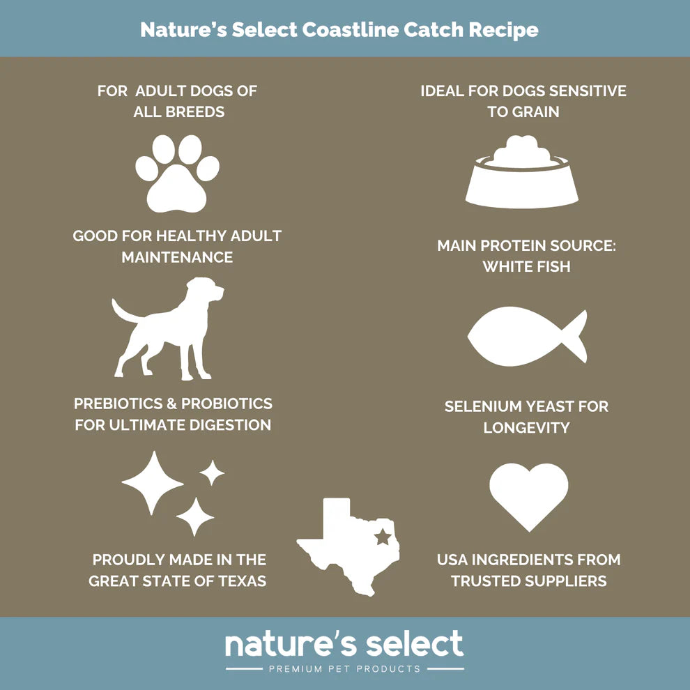 Coastline Catch Recipe - Grain Free White Fish
