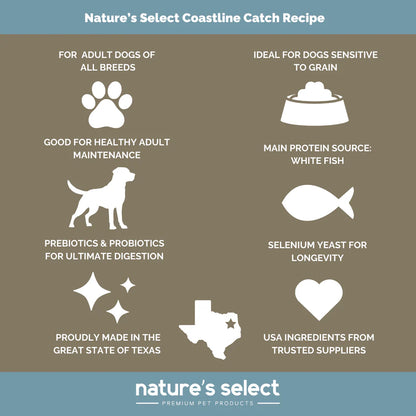 Coastline Catch Recipe - Grain Free White Fish