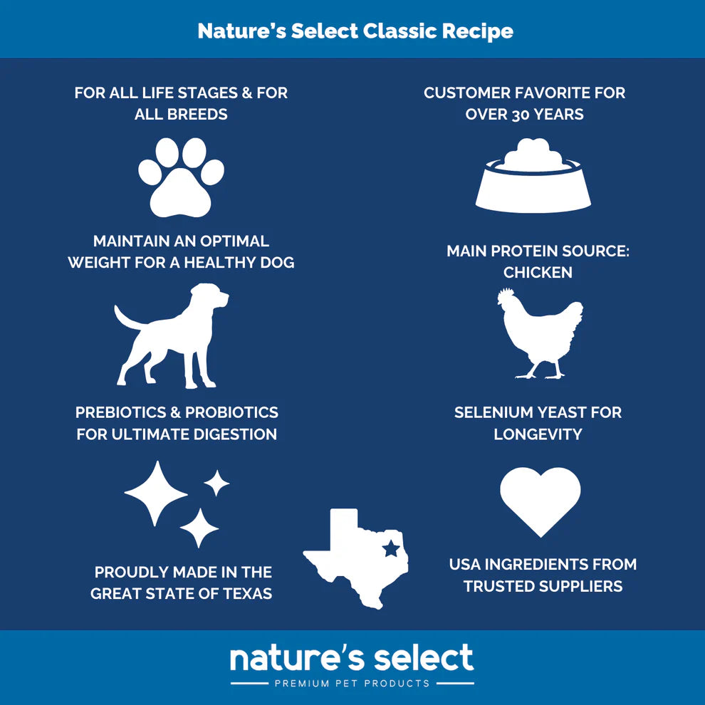 Select Classic Nutrition Recipe - Chicken & Rice