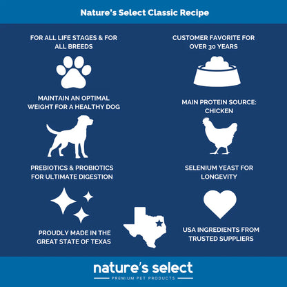 Select Classic Nutrition Recipe - Chicken & Rice
