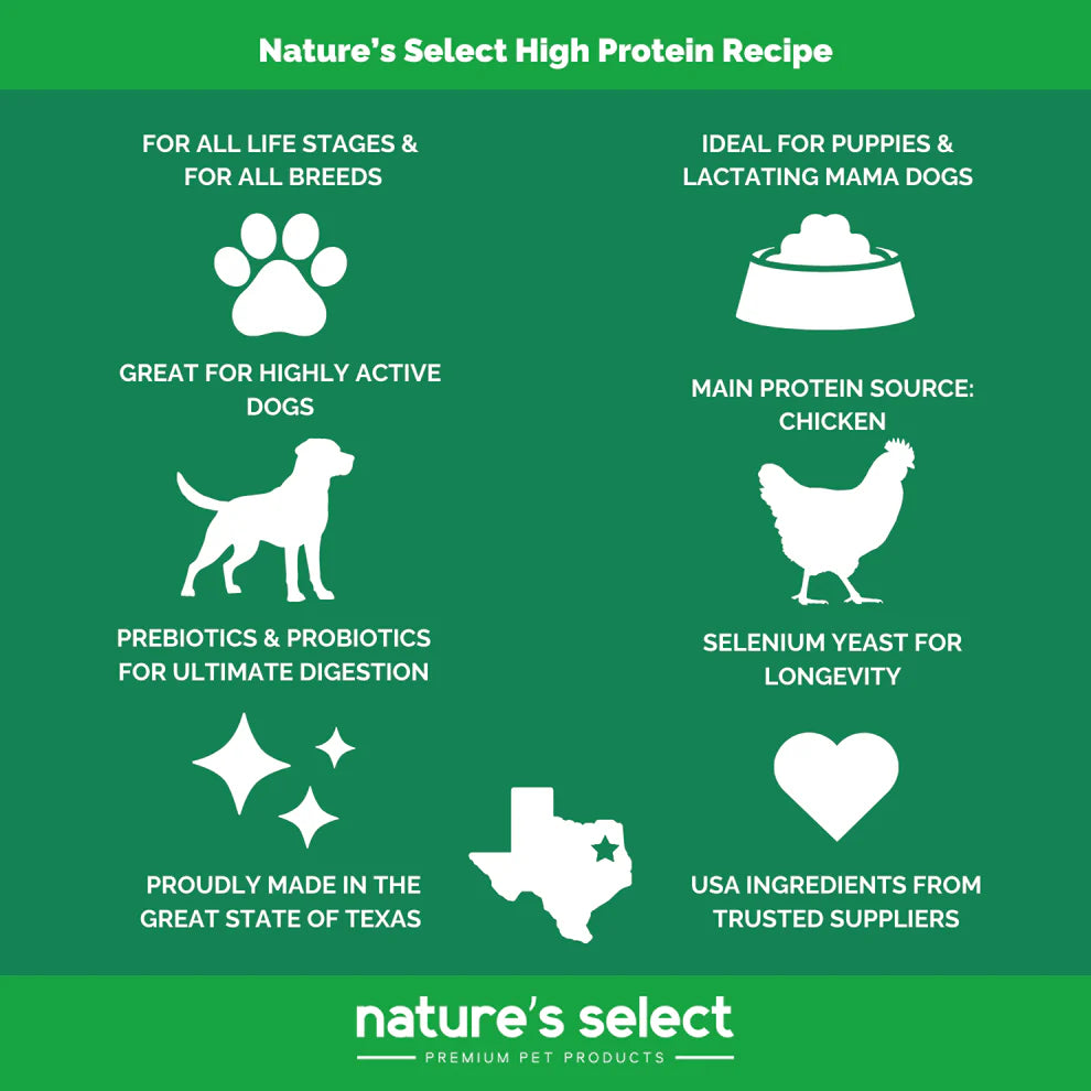Select High Protein Recipe - Chicken & Rice
