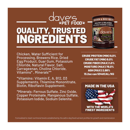 Dave's Naturally Healthy Recipes