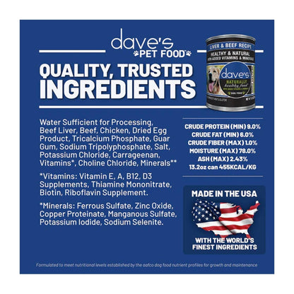 Dave's Naturally Healthy Recipes