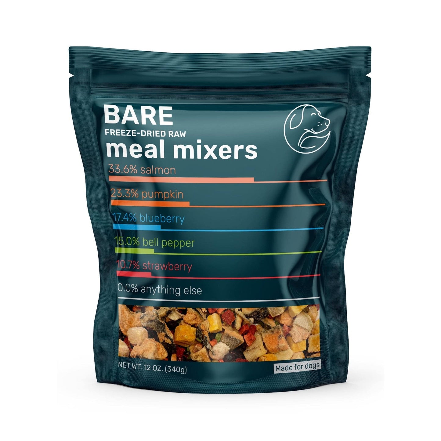 Bare Meal Mixers