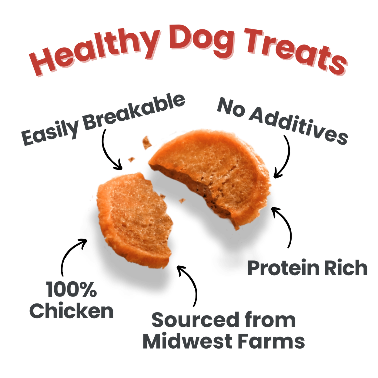 Chicago Chicken Chips Dog Treats