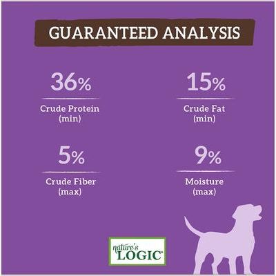 Nature's Logic 100% Natural Canine Rabbit Meal Feast All Life Stages Dry Dog Food, 25-lb bag slide 9 of 12
