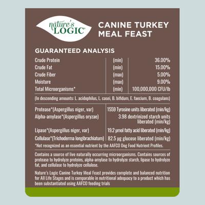 Nature's Logic 100% Natural Canine Turkey Meal Feast All Life Stages Dry Dog Food, 25-lb bag slide 6 of 9